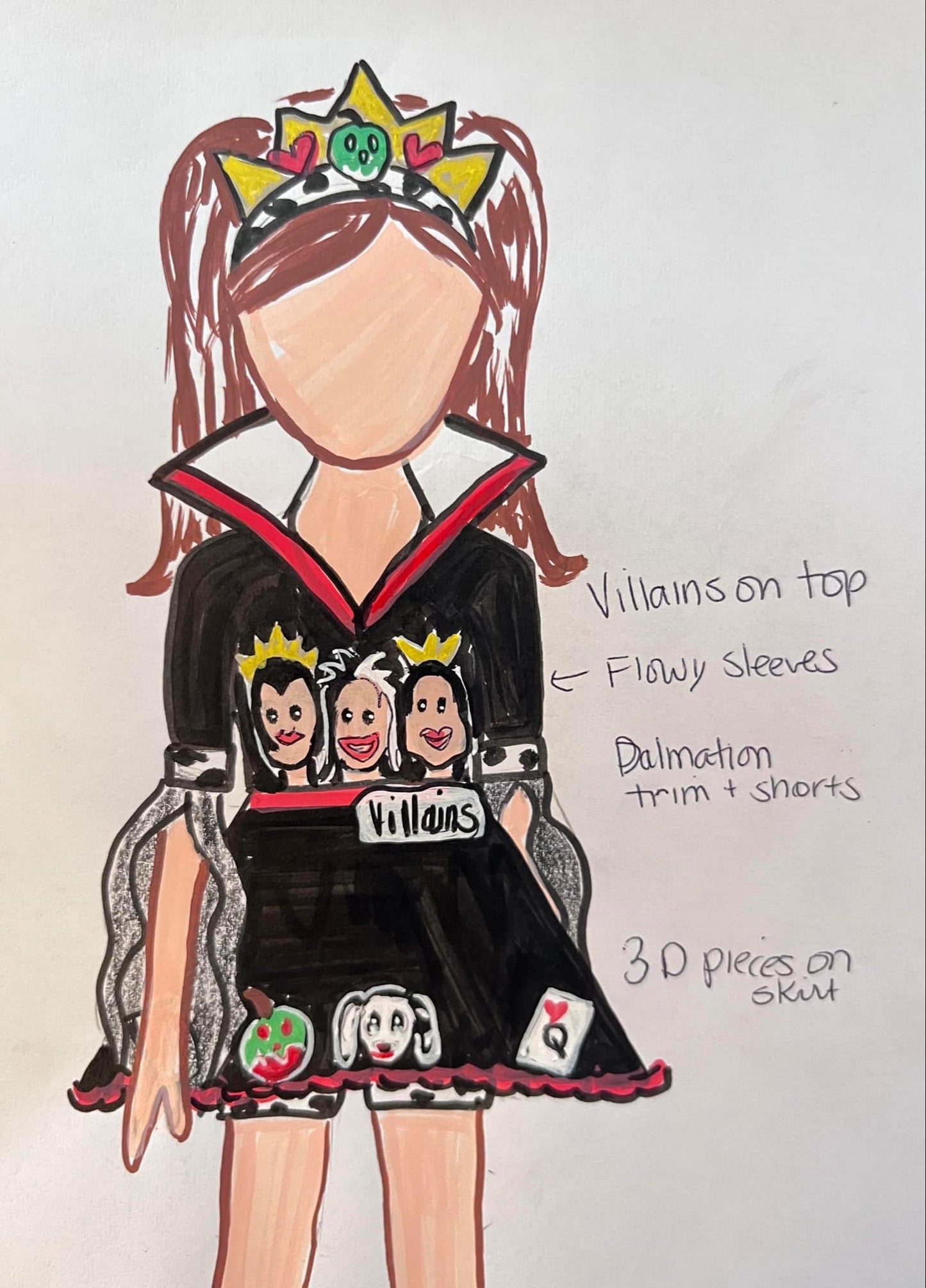 RM-12/2 Disney Villains OOC